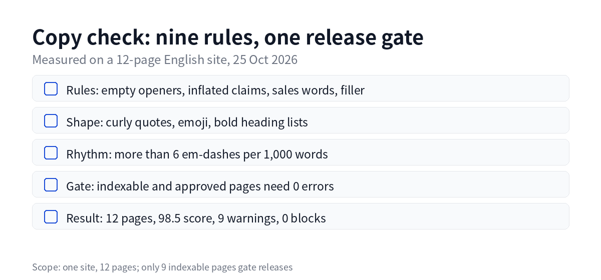 Four rule layers and the release gate